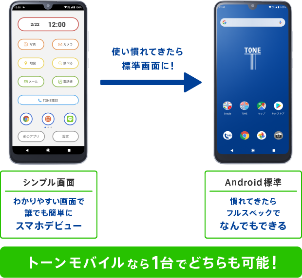 シンプル画面