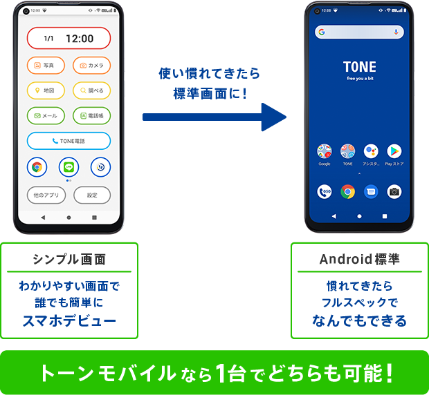 シンプル画面