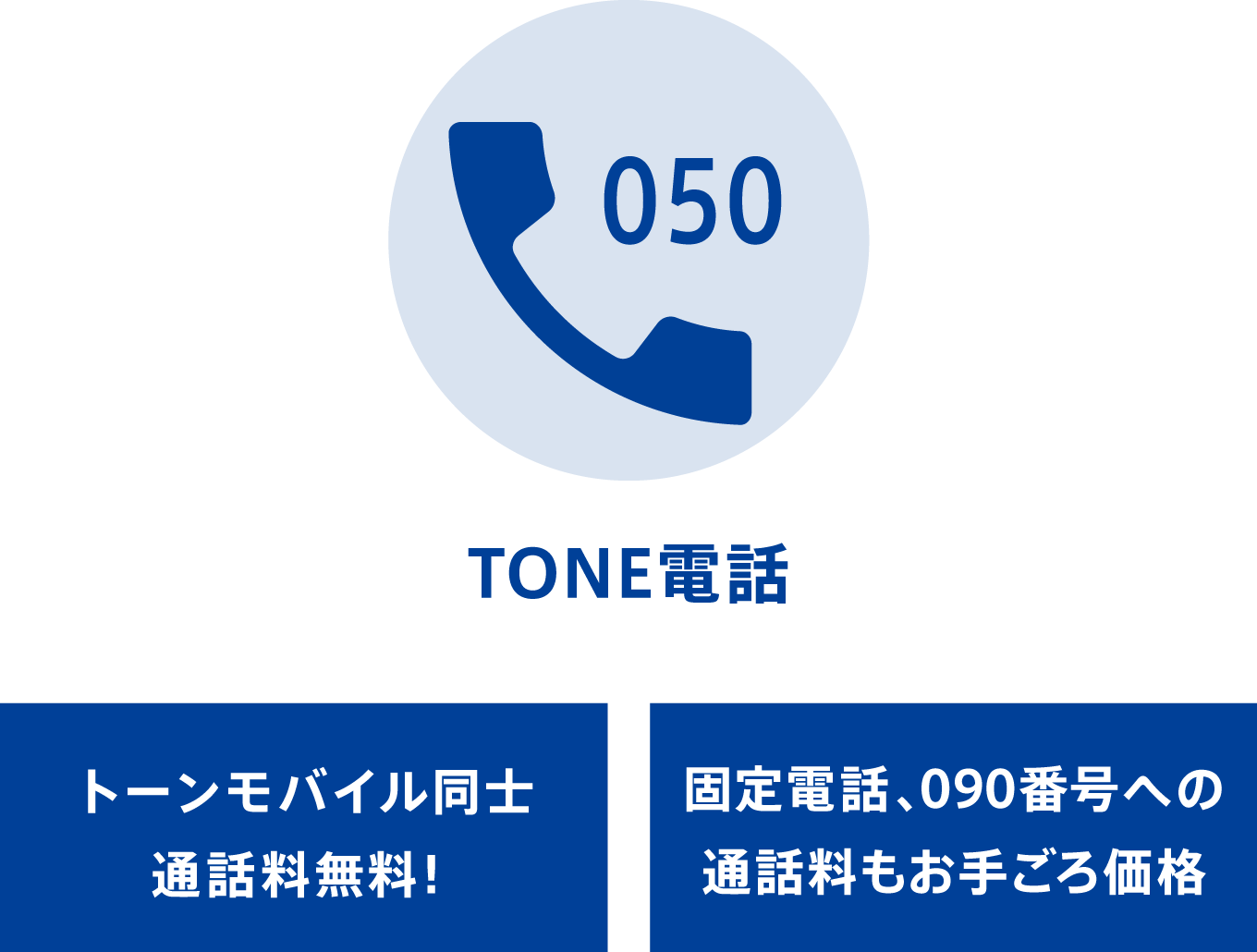 料金 サービスのご案内 安くて安心なスマホならトーンモバイル