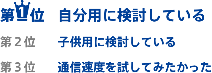 第1位自分用に検討している 第2位子供用に検討している 第3位通信速度を試してみたかった