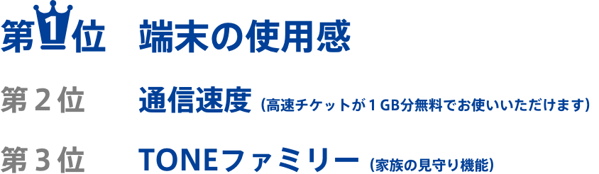 第1位端末の使用感 第2位通信速度 第3位TONEファミリー