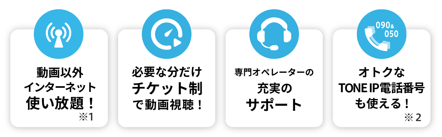 動画以外はインターネット使い放題、チケット制で動画視聴、充実のサポートが無料、おトクなTONE IP電話番号ももらえる