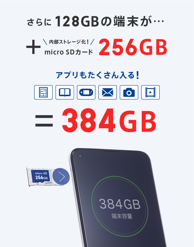 トーンモバイルe20本体、箱、取説付き トーンモバイルe20本体、箱、取説付き トーンモバイルe20本体