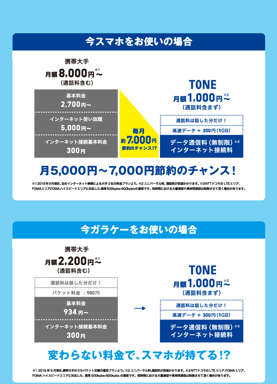 今スマホをお使いの場合