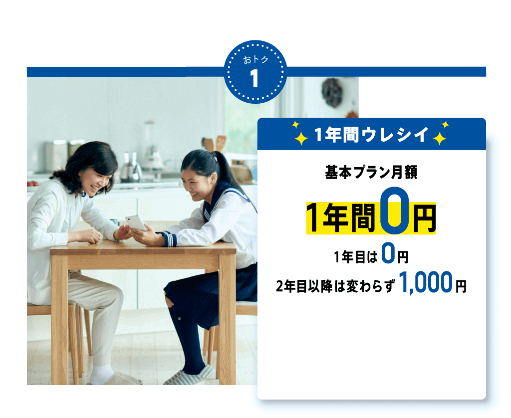 1年間ウレシイ