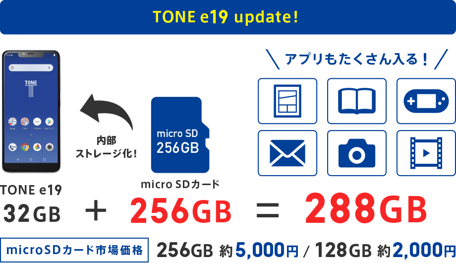 TONE e19 update アプリもたくさん入る!
