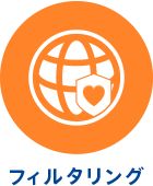 フィルタリング