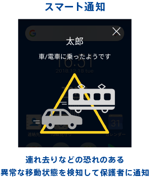 スマート通知