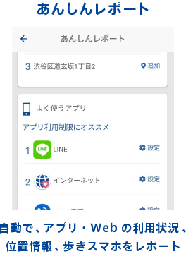あんしんレポート