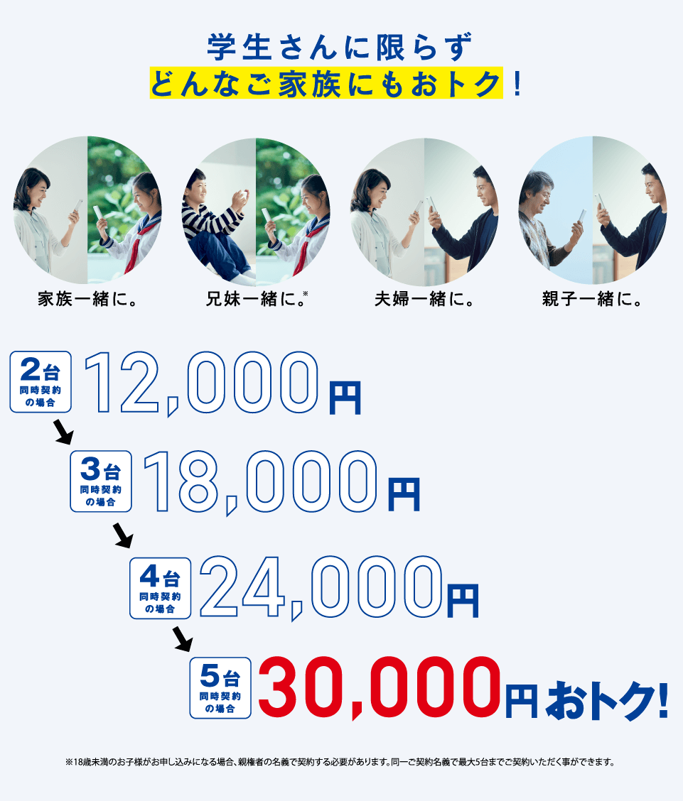 学生さんに限らずどんなご家族にもおトク!