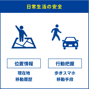 日常生活の安全